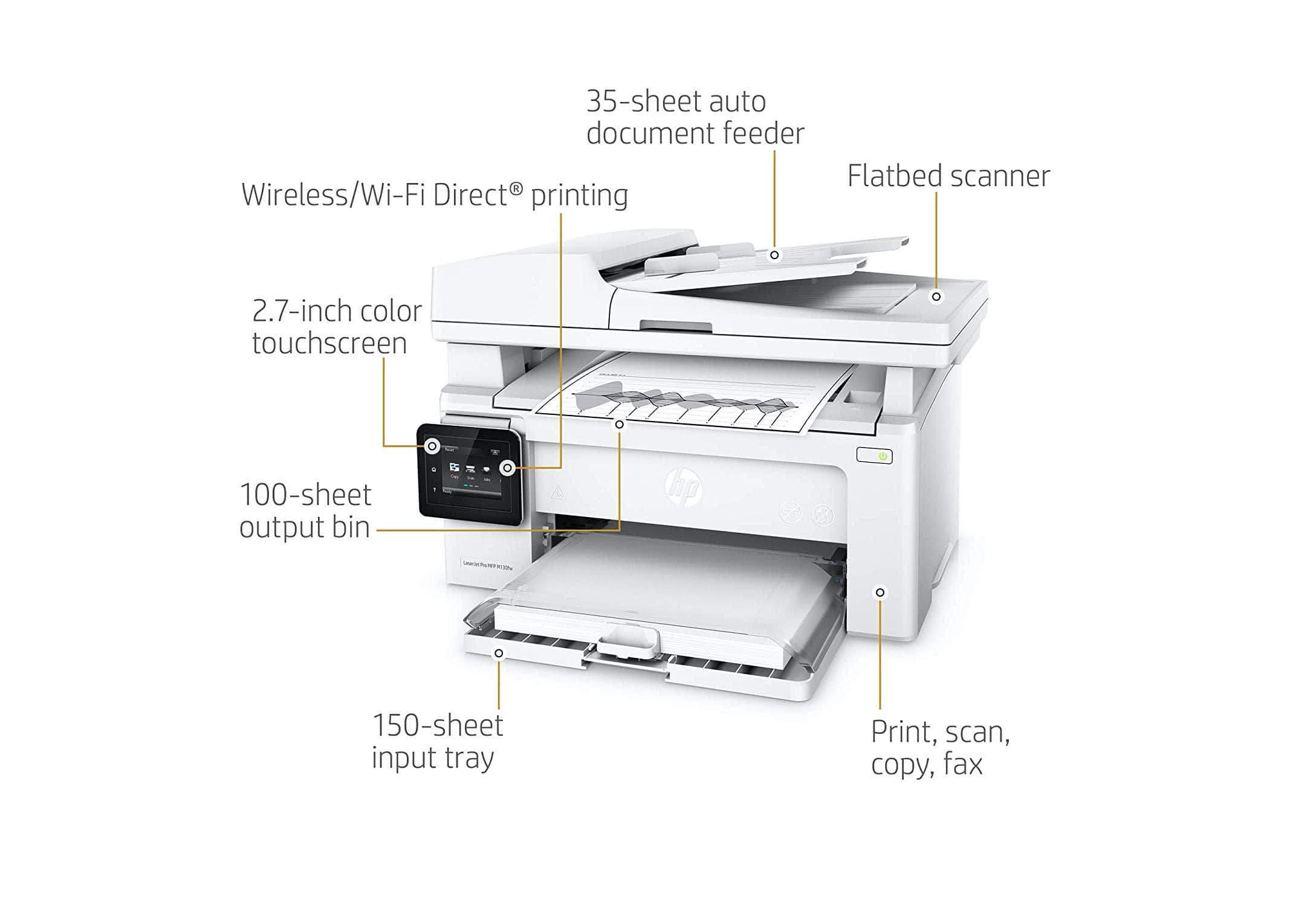 Airprint hp как настроить