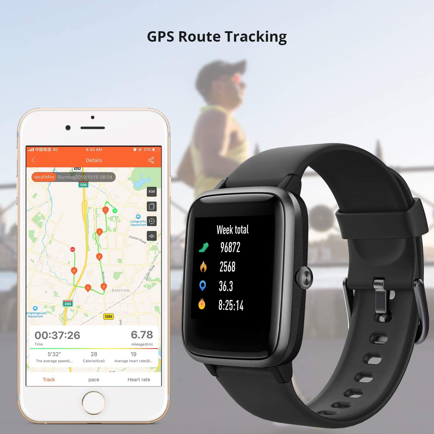 Fitness Tracker with Heart Rate Monitor