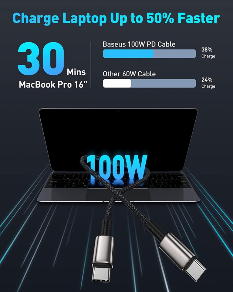 Baseus 100W PD