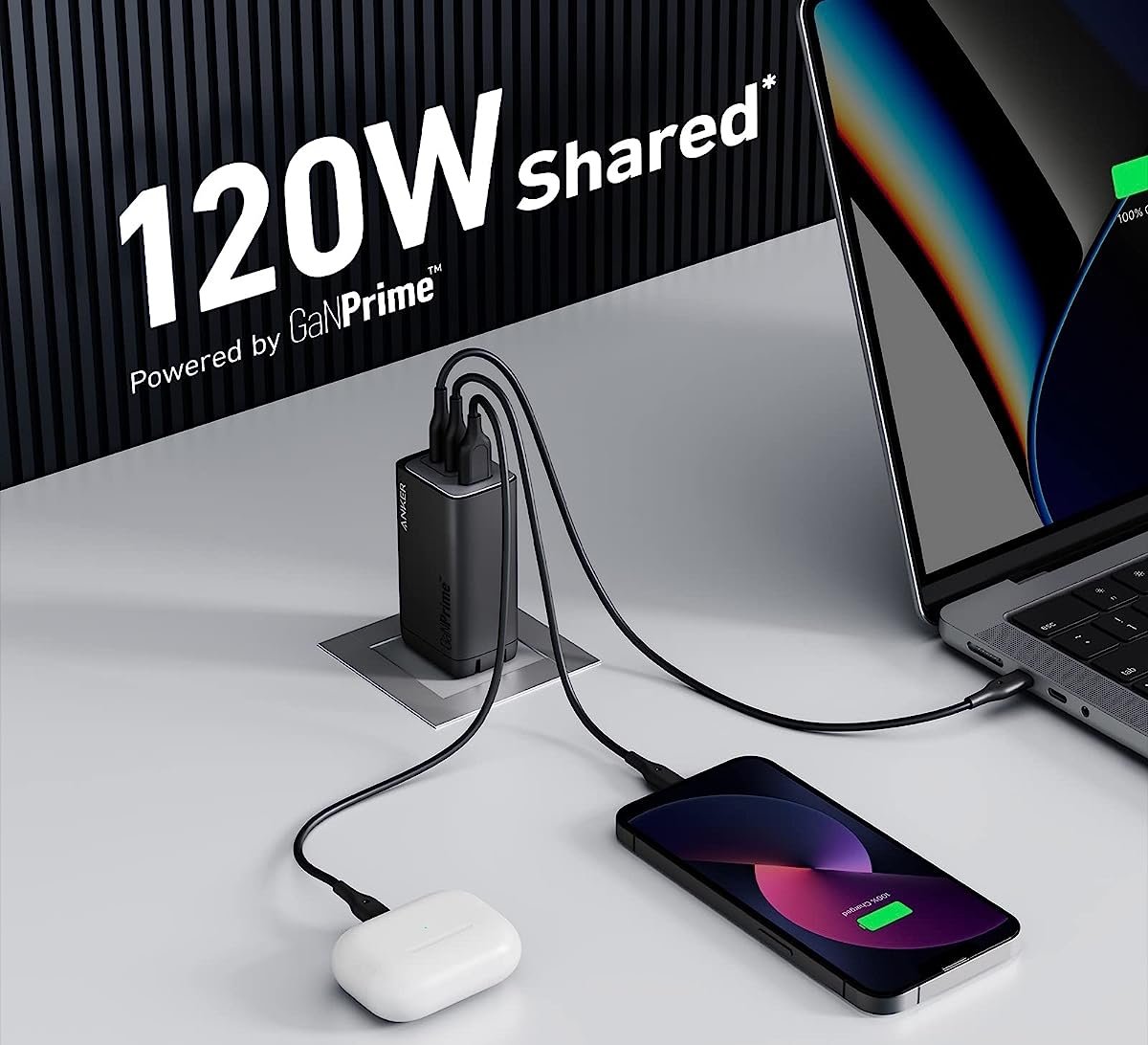 Anker-USB-C-Charger