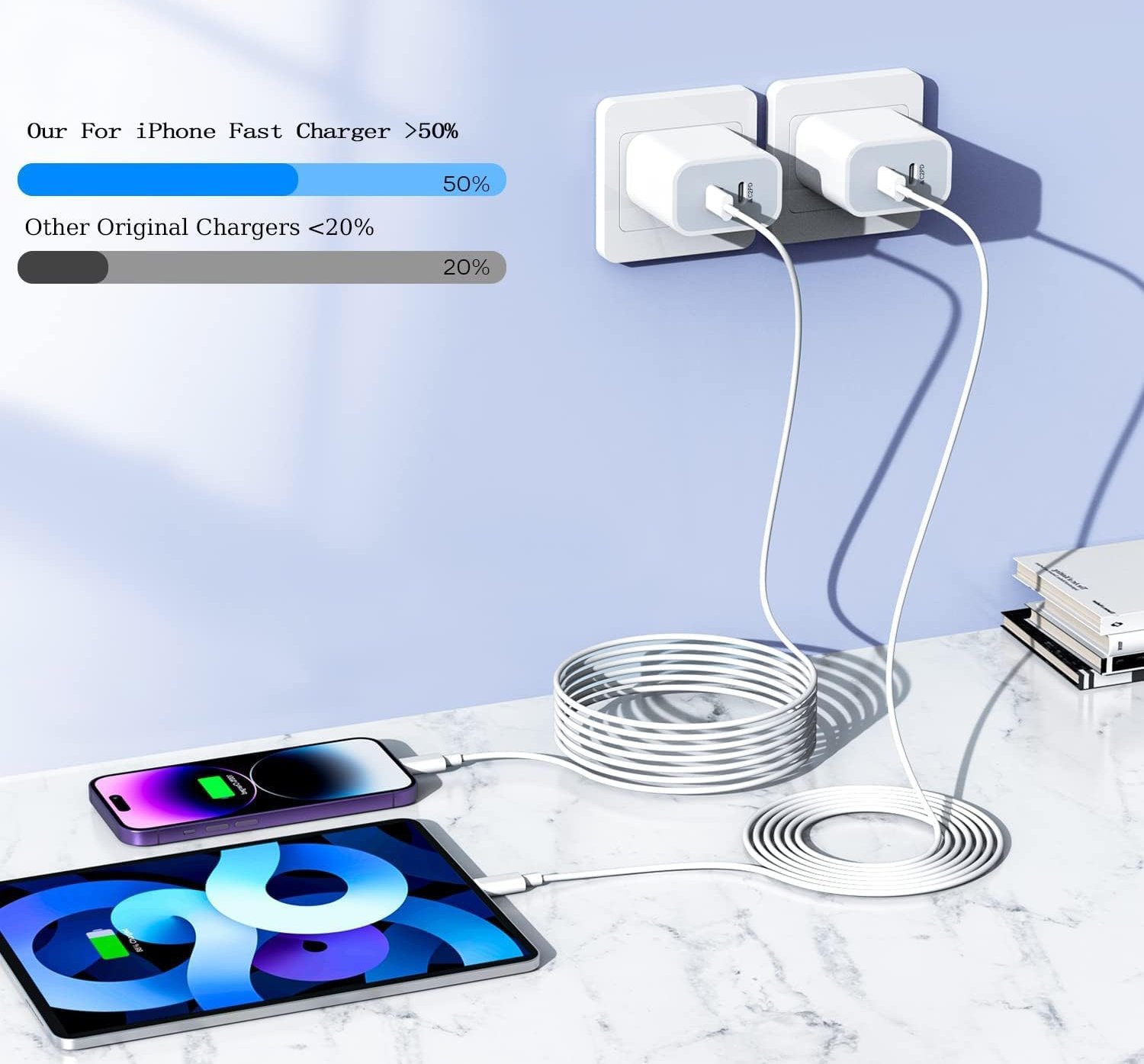 usb-c-charging-block-fast-charger 2