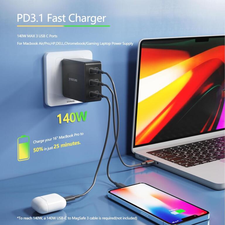 yoocas-140W-USB-C-Charger