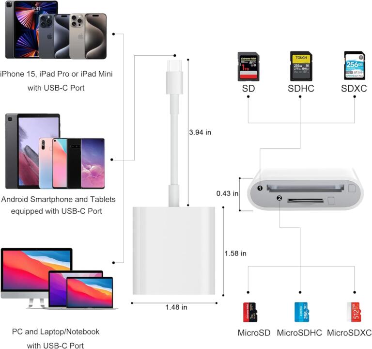 TIANSONG USB C SD Card Reader for iPhone